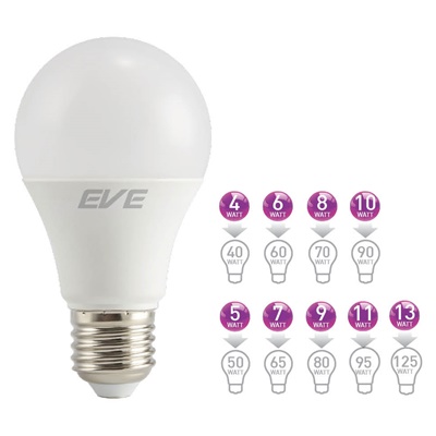 หลอดไฟ LED E27 Bulb A60 EVE