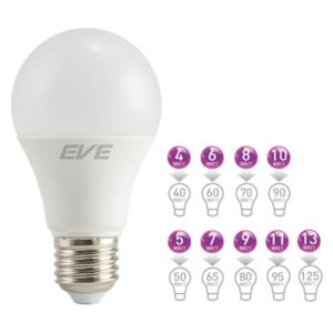 หลอด LED E27 Bulb A60 เดย์ไลท์ คูลไวท์ วอร์มไวท์ 30,000 ชม.EVE